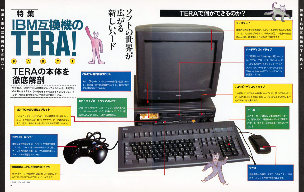Sega Genesis / Mega Drive :: Information | Sega / Shin Force
